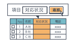 項目設定