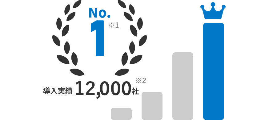 イメージ図：国内累計導入社数No.1（※）！導入実績12,000社