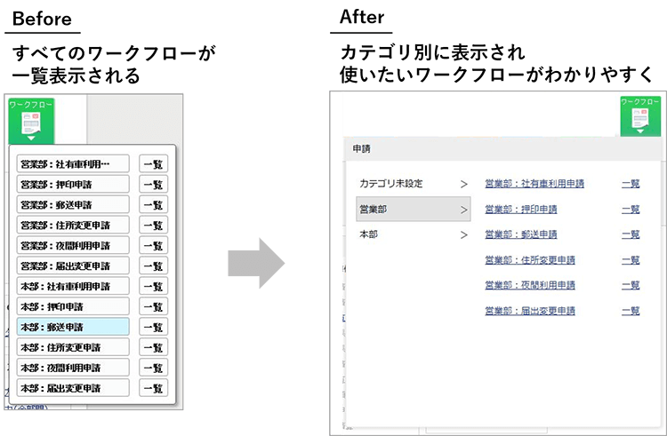 汎用ワークフロー機能でのカテゴリ設定